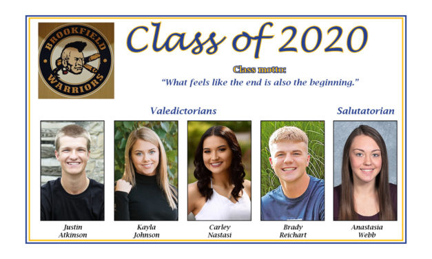 Brookfield High School Class of 2020